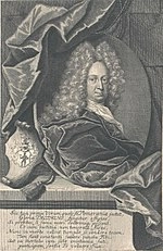 Johann Philipp Palthen